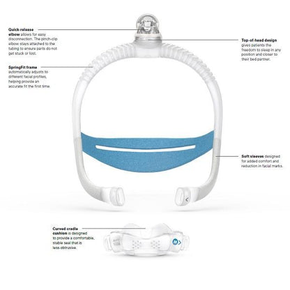 ResMed AirFit N30i Nasal Mask Without Headgear | Kit